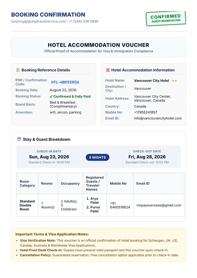 Hotel Booking Sample